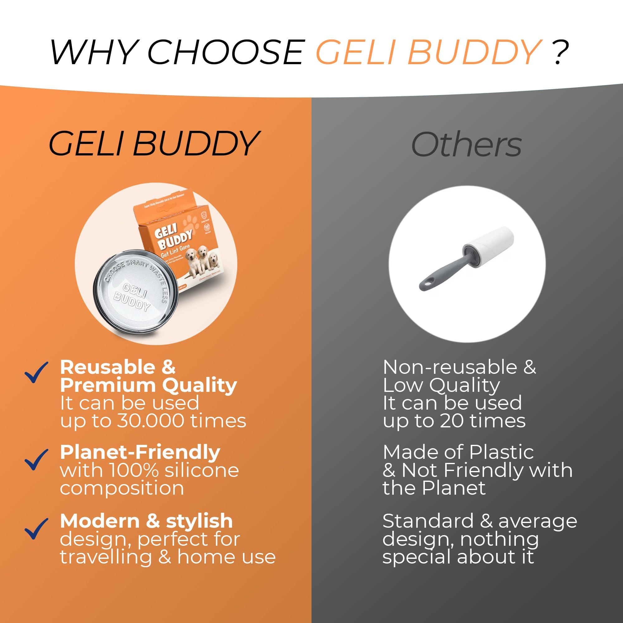 INBEBO INBEBO Geli Buddy - Pet Hair and Lint Remover for Clothes, Sofa, Furniture, Carpet, and Car Cleaning - Cat and Dog Hair Remover - 30,000 Uses & Earth-Friendly Pet Hair Removal Tool - Small, Orange