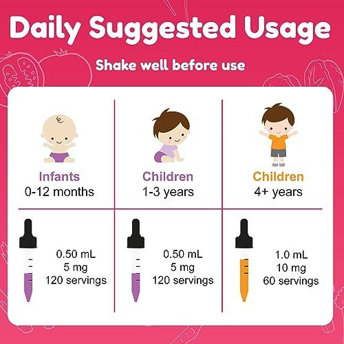 Nuvamin A New Form of Vitamin Nuvamin – Liquid Liposomal Iron Drops for Baby, Toddlers, Kids, & Adults, 2Fl.Oz (60ml), 120 Daily Serving. Great Taste - All Natural - Vegan - No Metallic Aftertaste, Berry Flavor