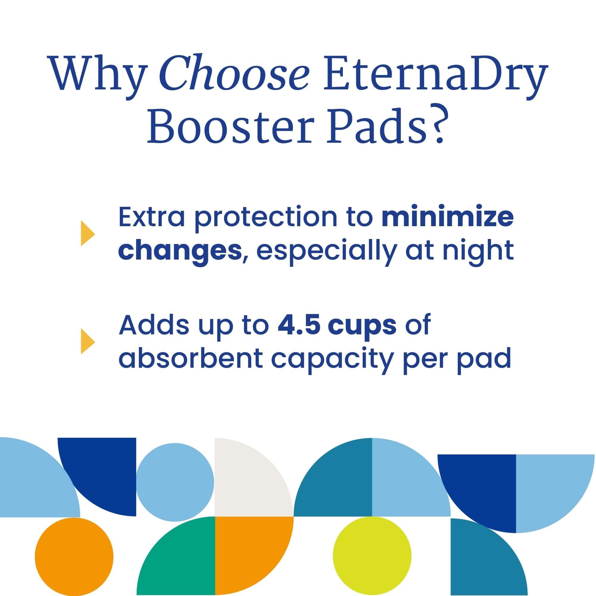 NorthShore NorthShore EternaDry Booster Pads for Men and Women, X-Large, Trial Pack/4