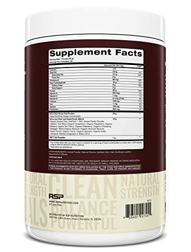 RSP NUTRITION RSP NUTRITION TrueFit Protein Powder (Chocolate 2 LB) with AminoLean Pre Workout Energy (BlackBerry Pomegranate 30 Servings)