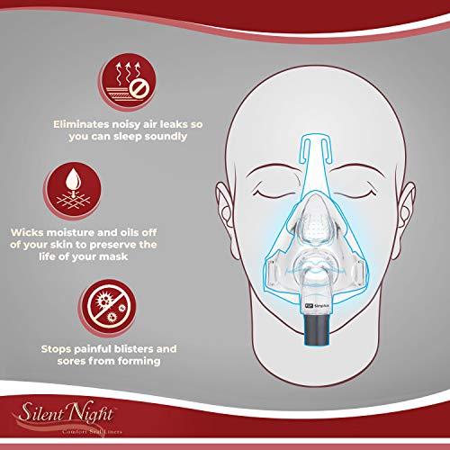 SILENT NIGHT COMFORT SEAL LINERS Silent Night Full Face Cpap Mask Liners - Reduce Noisy Air Leaks and Painful Blisters - Cpap Supplies and Accessories - Large