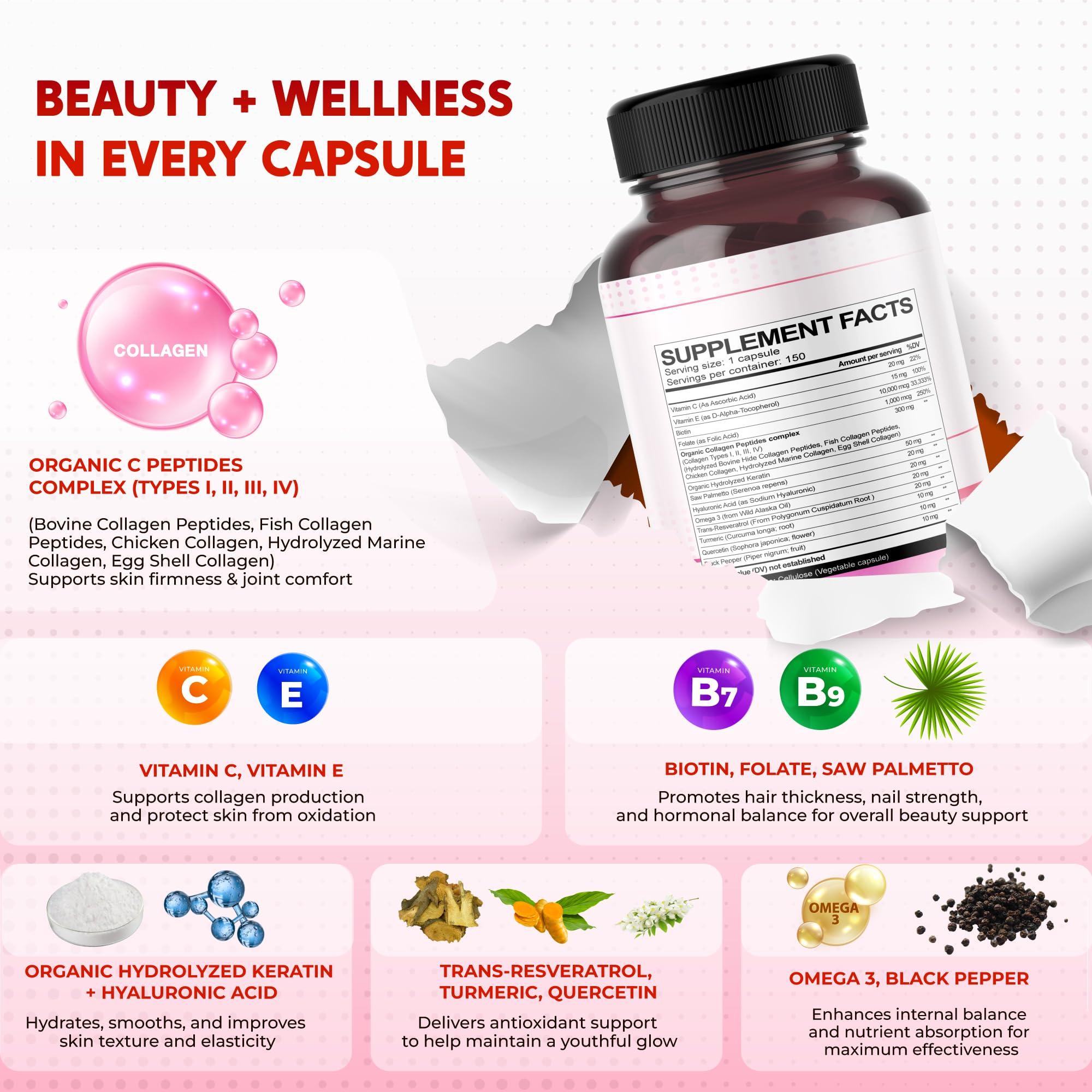 PEAKPURY PEAKPURY Collagen Biotin Resveratrol Saw Palmetto - Skin, Joint Health Support - Made in USA