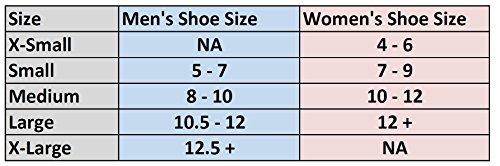 GoBioMed Silicone Gel Heel Cup, Insole Plantar Heel Support Pad, Best for Plantar Fasciitis and Heel Pain (Medium)