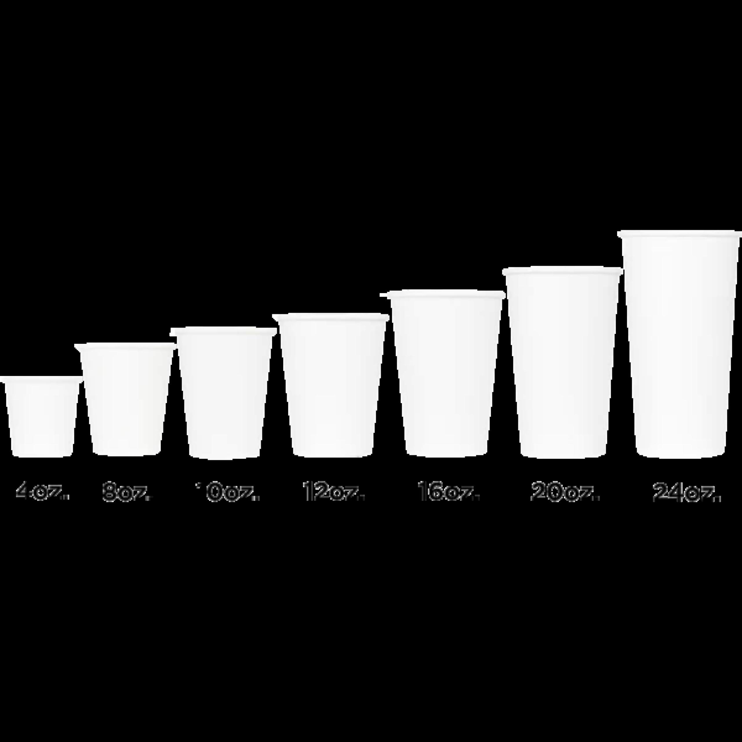 Art of Eric Gunty 1/2 Sheet - Purple Happy 18th Birthday - Edible Cake/Cupcake Party Topper - D22439