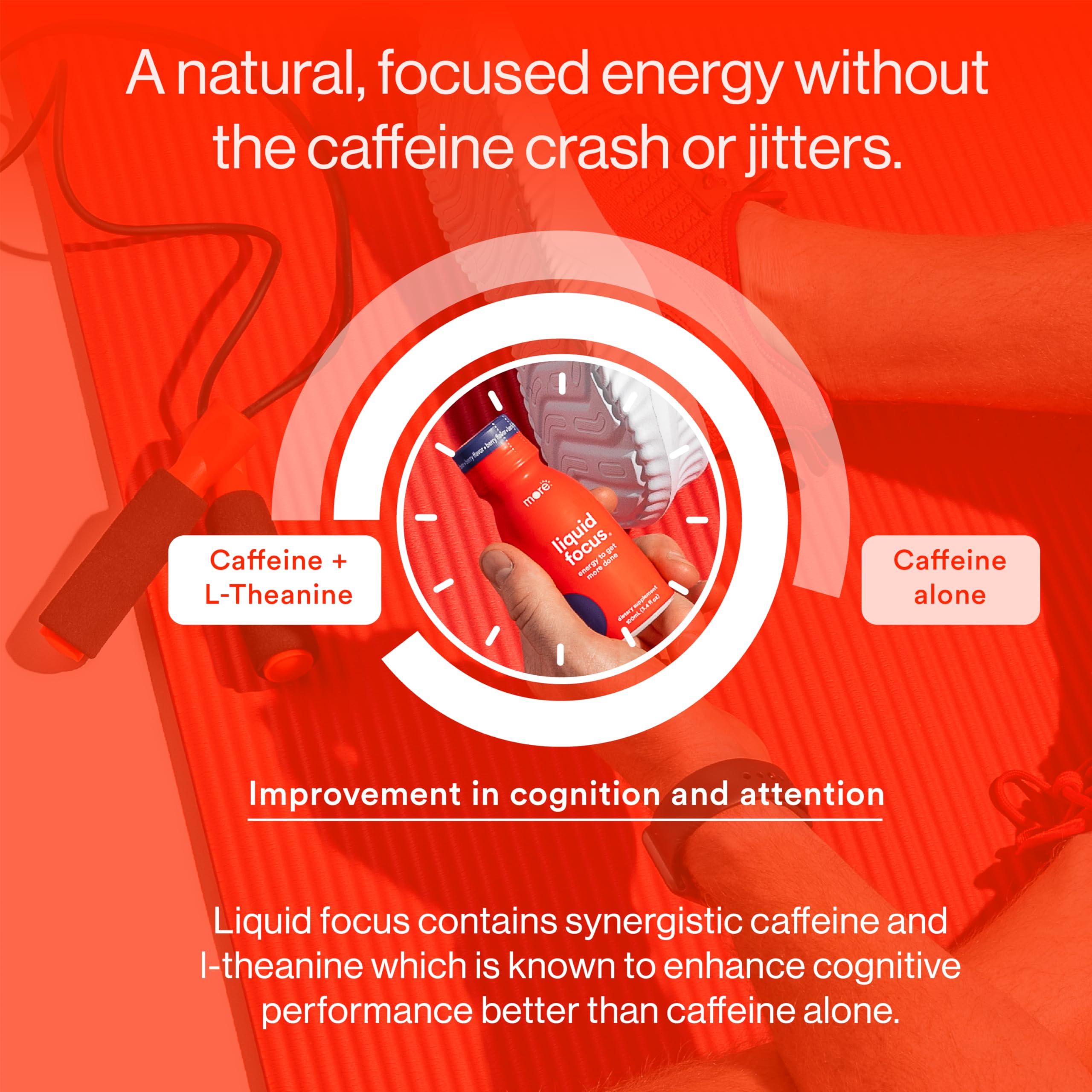 More Labs More Labs Liquid Focus, Nootropic Smart Drink with Powerful Antioxidants & Adaptogenic Herbs for Energy and Concentration, 150mg Caffeine (Pack of 12)