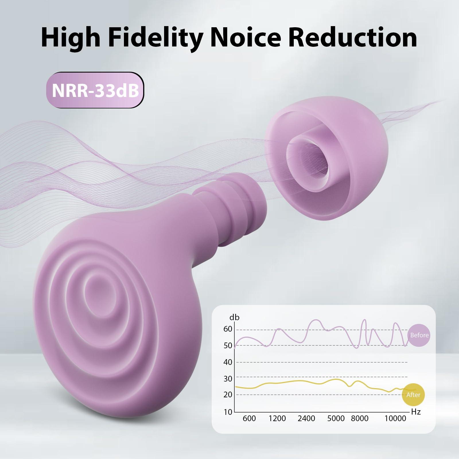 Yawsoy Yawsoy Ear Plugs for Sleeping Noise Cancelling, Reusable Soft Noise Reduction Earplugs for Sleep, Focus, Work, Motorcycle, Concert with 6 Silicone Ear Tips and 6 Foam Ear Tips - 25-35dB Purple