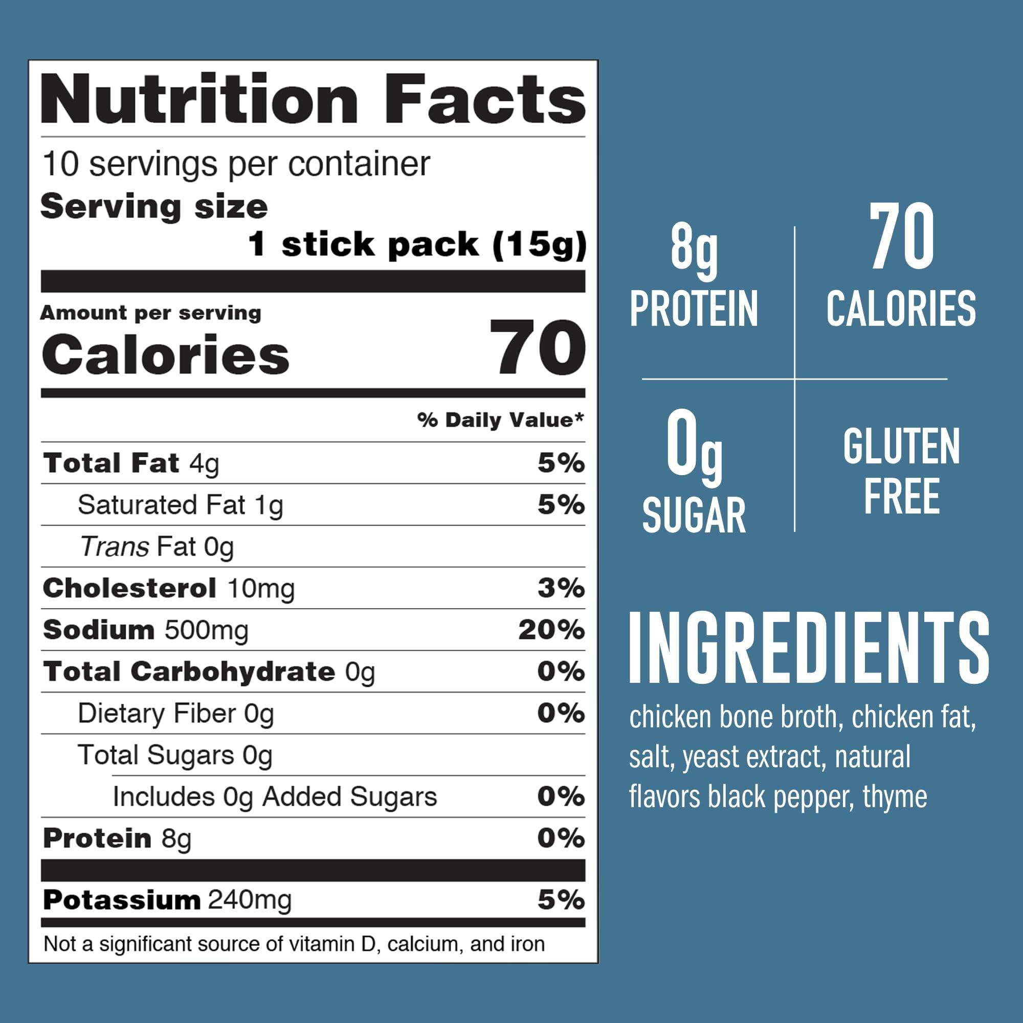 LONOLIFE LonoLife Keto Chicken Bone Broth Powder Mix | 10g Protein | Collagen-Rich, Keto & Paleo Friendly | Natural Ingredients | 24 Portable Stick Pack Servings