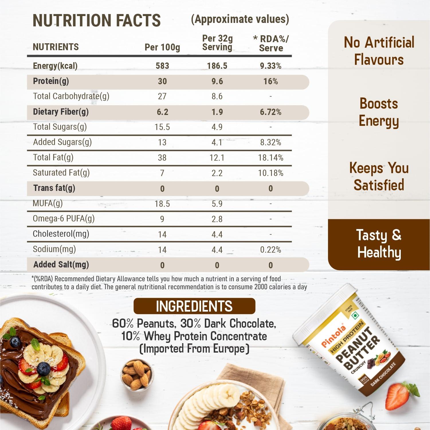 Pintola Pintola HIGH Protein Peanut Butter (Dark Chocolate) (Crunchy, 510g) | 30% Protein | High Fibre | NO Salt