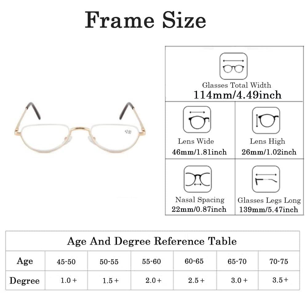 GHARAZ Retro Half Moon Reading Glasses for Men Women,Lightweight Metal Half Frame Computer Reader (Color : Gold, Size : 3.0+)