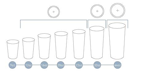 SIPTOWN QUALITY DISPOSABLE TABLEWEAR Paper Cold Cups for Juice & Soda 32 oz Made in USA | Food-Grade Bulk 500 Count Cups for Restaurants | 32 Ounce Recyclable Disposable White Cups for Cold Fountain Drinks & Smoothies