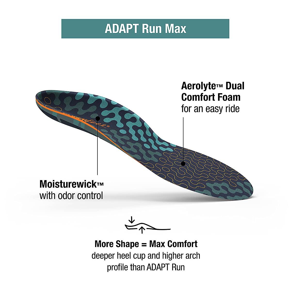 Superfeet Superfeet Run Cushion High Arch Insoles - High Arch Support - Trim-to-Fit Inserts for Running Shoes - Professional Grade - 11.5-13 Men / 12.5-14 Women