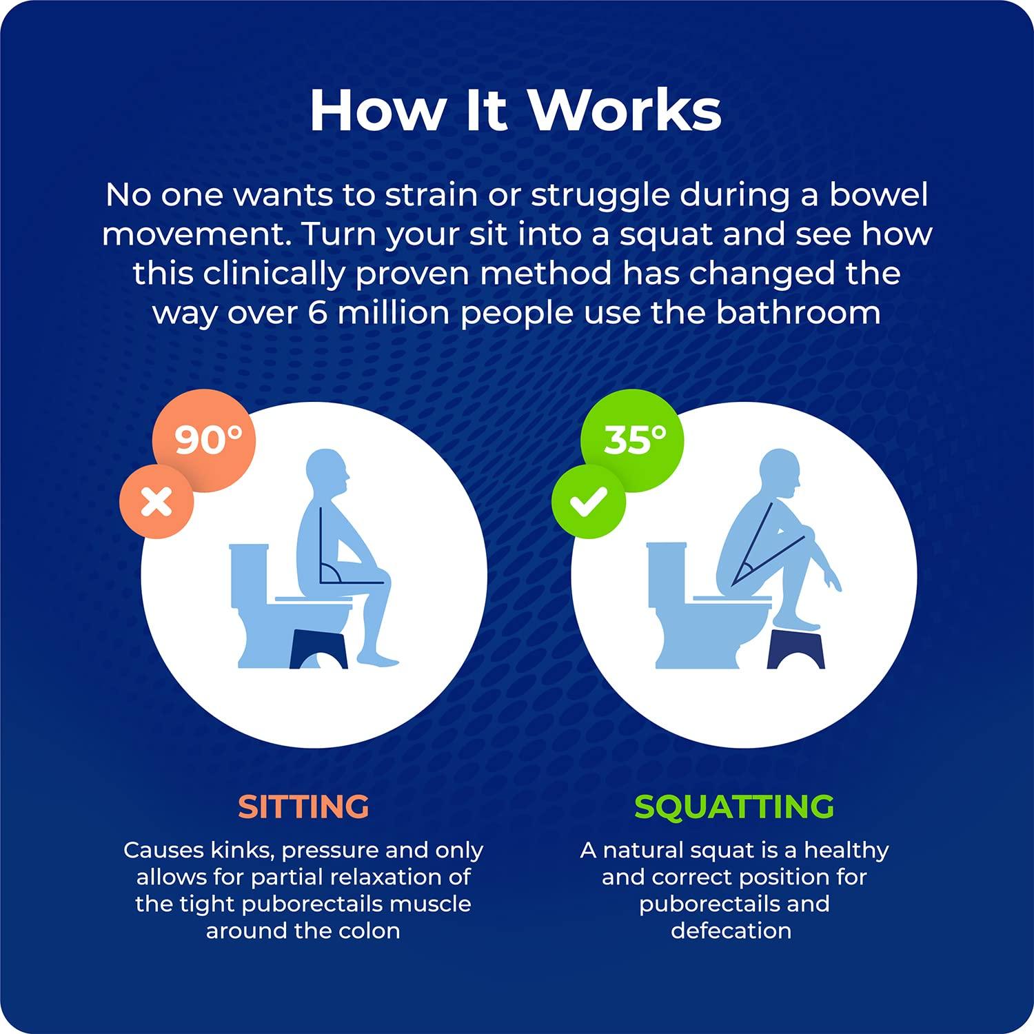 Squatty Potty Squatty Potty Oslo Folding Bamboo Toilet Stool  7 Inches, Collapsible Bathroom Stool for Kids and Adults  Brown, Portable and Space-Saving