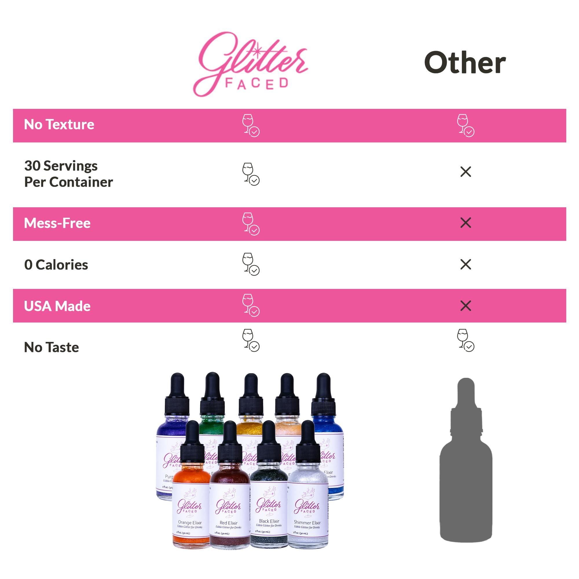 Glitter Faced Glitter Faced - Edible Glitter for Cocktails & Drinks - Mess-Free Glitter Drop, Food-Grade, 0 Cal, Sparkle Luster Dust, Drink Glitter for Enhanced Shine, Halloween or Christmas Party, 30ml (Blush)