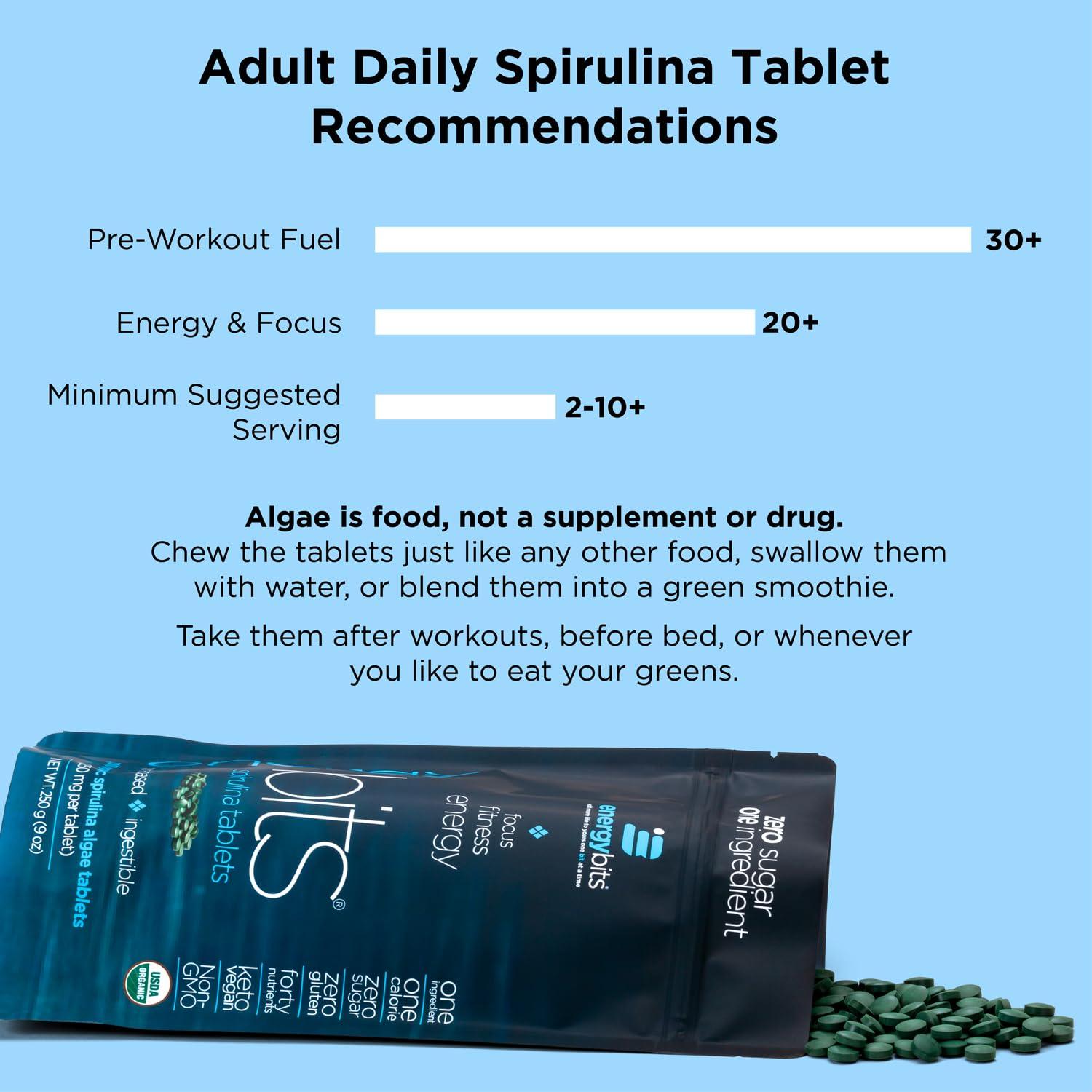 ENERGYBITS ENERGYbits - Organic Spirulina Tablets - Plant-Based Algae Superfood - for Focus, Fitness, Energy - Plant Protein - Gluten Free - Collagen, Vitamin B12, Omega 3 - Keto & Vegan - 900 Algae Tablets