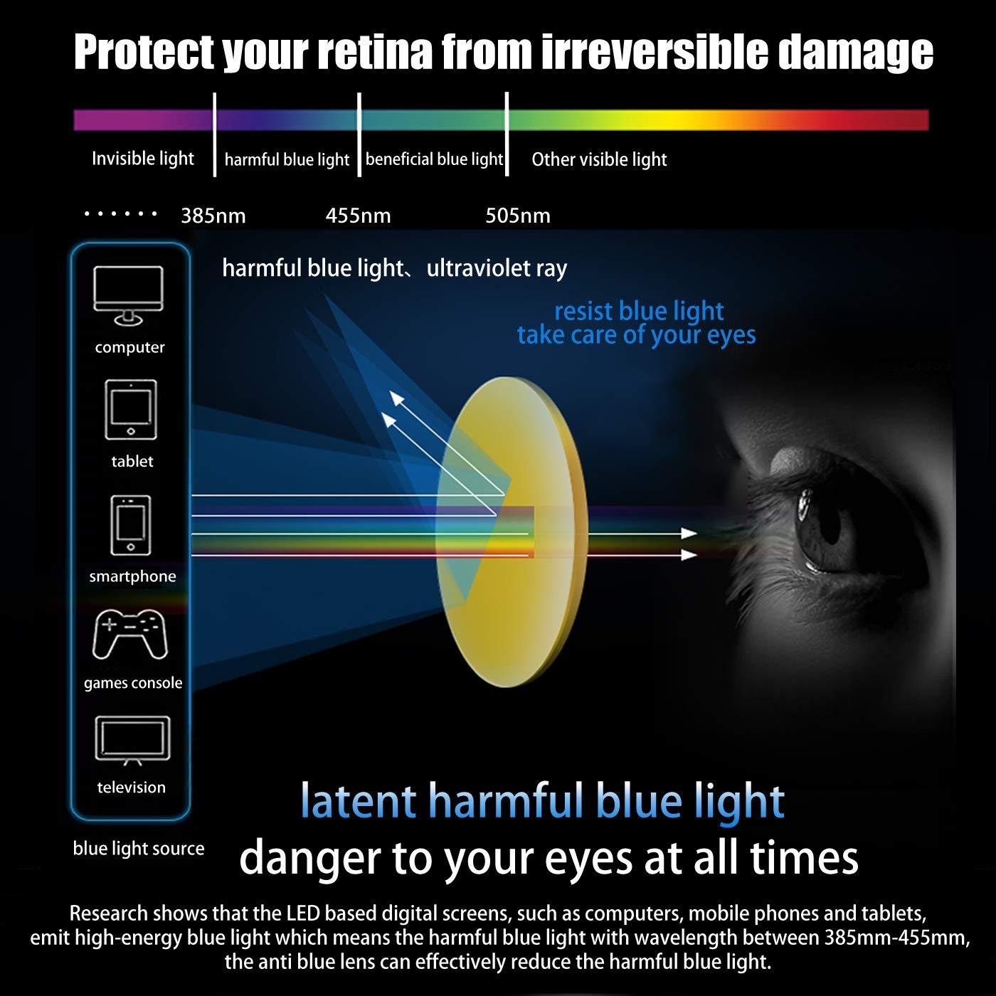 SOOLALA SOOLALA Womens Oversized Reading Glasses TR90 Frame Butterfly Computer Readers, Blue, +1.0x