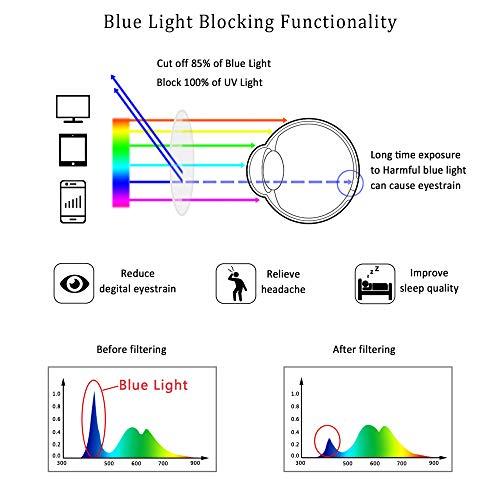 LifeArt LifeArt Blue Light Blocking Glasses, Computer Reading Glasses, Anti Blue Rays, Reduce Eyestrain, Rimless Frame Tinted Lens with diamond, Stylish for Men and Wowen (+4.00 Magnification)