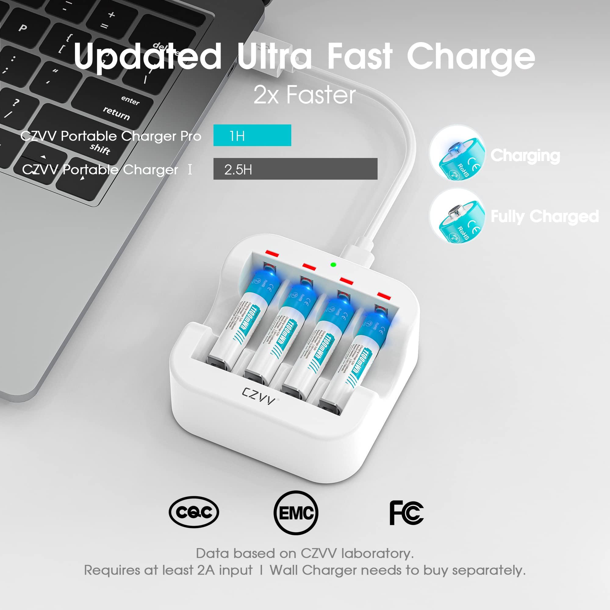 czvv Rechargeable AAA Lithium 1.5V Batteries - Full-Recharged 4 Pack with 2H Ultra Fast Charger for Household Office Devices, Long-Lasting High-Capacity 1100mWh, Cycle Times up to 1300x, Constant Output