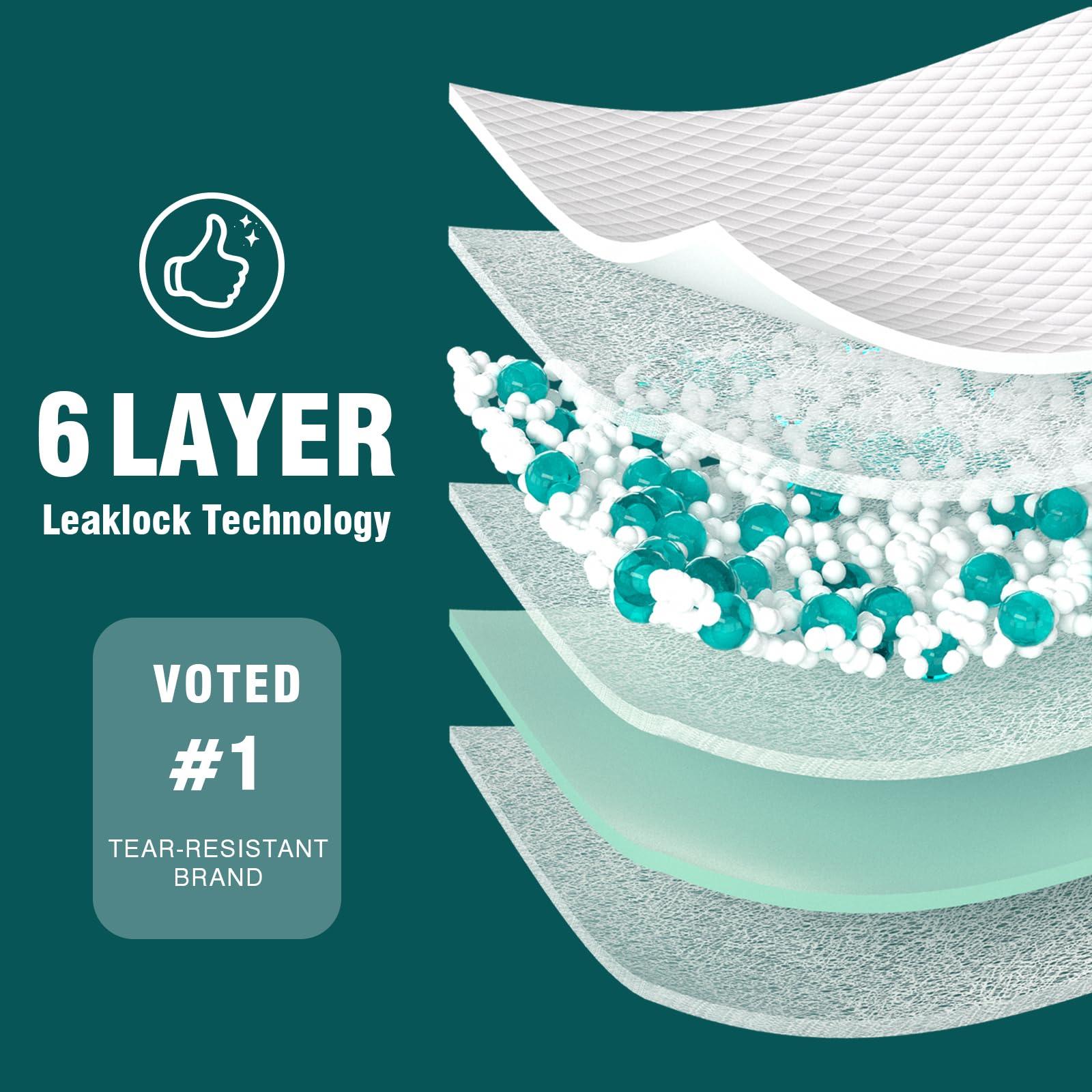 BIGGMED BIGGMED Tear-Resistant Chucks Pads Disposable 48\" x 36\" Underpads Extra Large Incontinence Bed Pads Heavy Duty Absorbency Chux Pads Pee Pads for Adult Elderly Puppy Pads for Training, 20 Pads