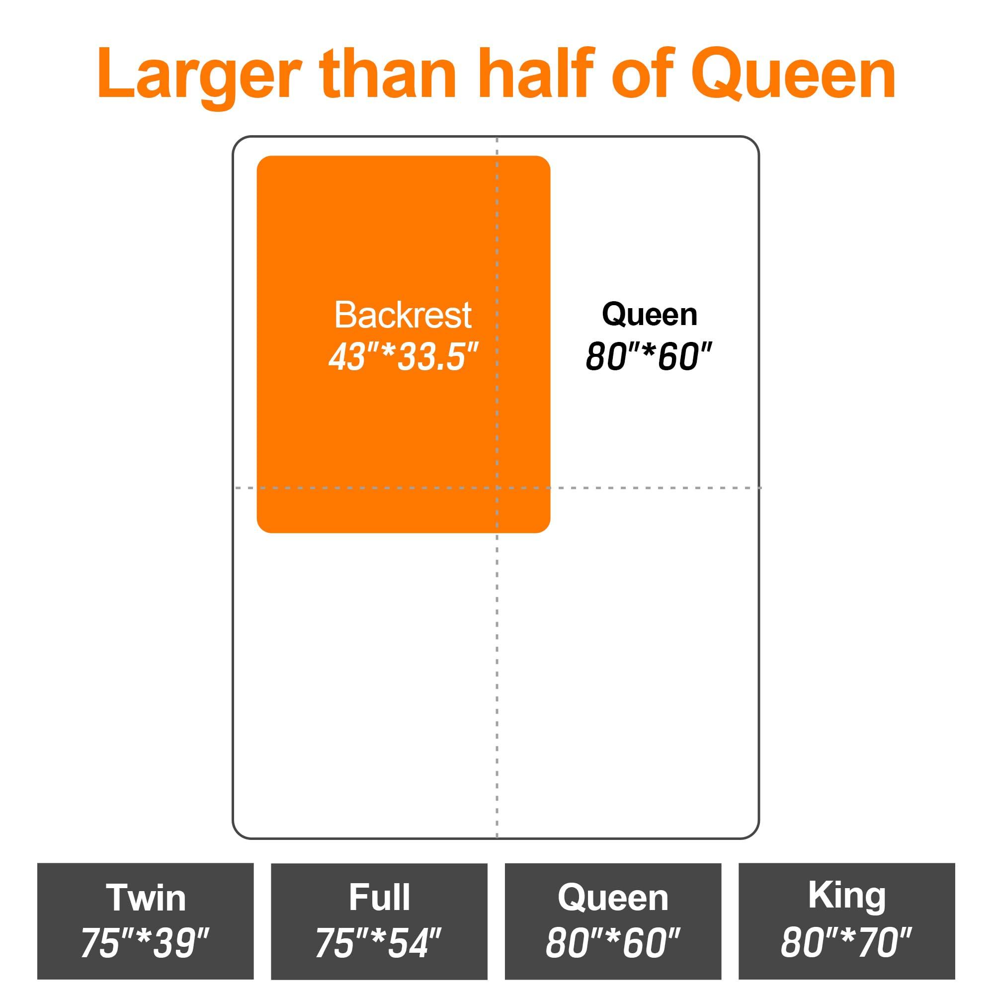 Skuehod Skuehod Electric Power Lifting Adjustable Bed Back Rest for Patient Back Lumbar Support, Assist Elderly to Get Out of Bed Easily, Removeable Bedrails with Pocket, 300lbs Capacity