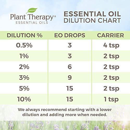 Plant Therapy Plant Therapy Organic Lavender Fine 30 mL (1 oz) 100% Pure USDA Certified, Undiluted, Therapeutic Grade