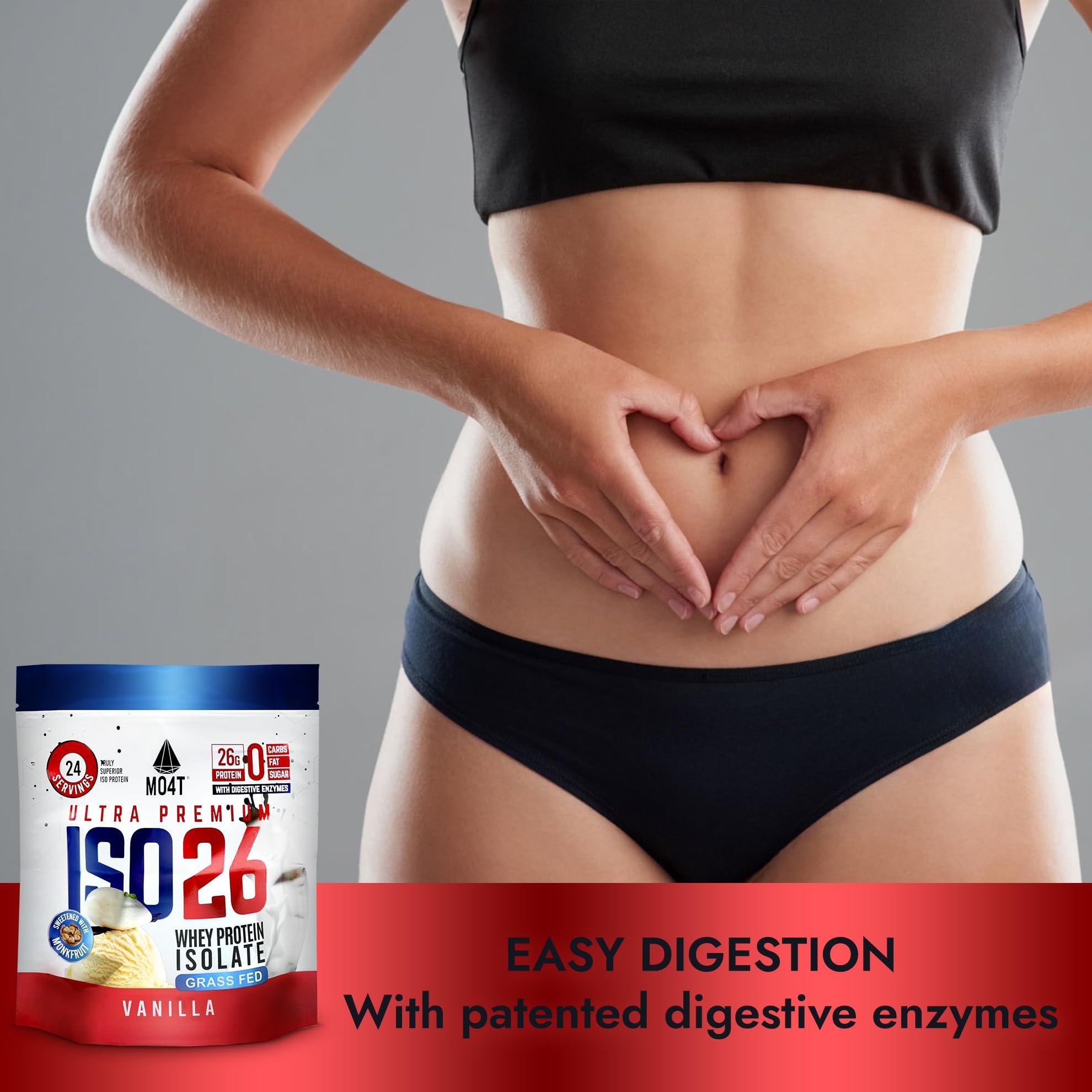 MOMOF4TRANSFORM MO4T Grass Fed Whey Protein Isolate Powder, Naturally Sweetened with Monk Fruit, Clean ingredients, 1.6 Pounds, 24 Serving. Natural Vanilla Flavor- Whey protein Isolate without artificial sweeteners