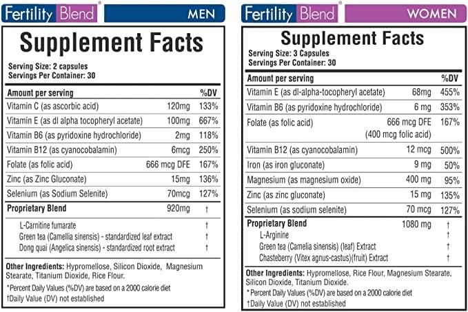 Fertility Blend One Month Supply Each-FERTILITY BLEND Supplement for MEN (60 Tablets) and FERTILITY BLEND Supplement for WOMEN (90 Tablets).by The Daily Wellness Co.