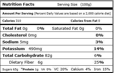 CandyMax Natural Dried Diced Dates (Chopped), 5 lbs bulk bag