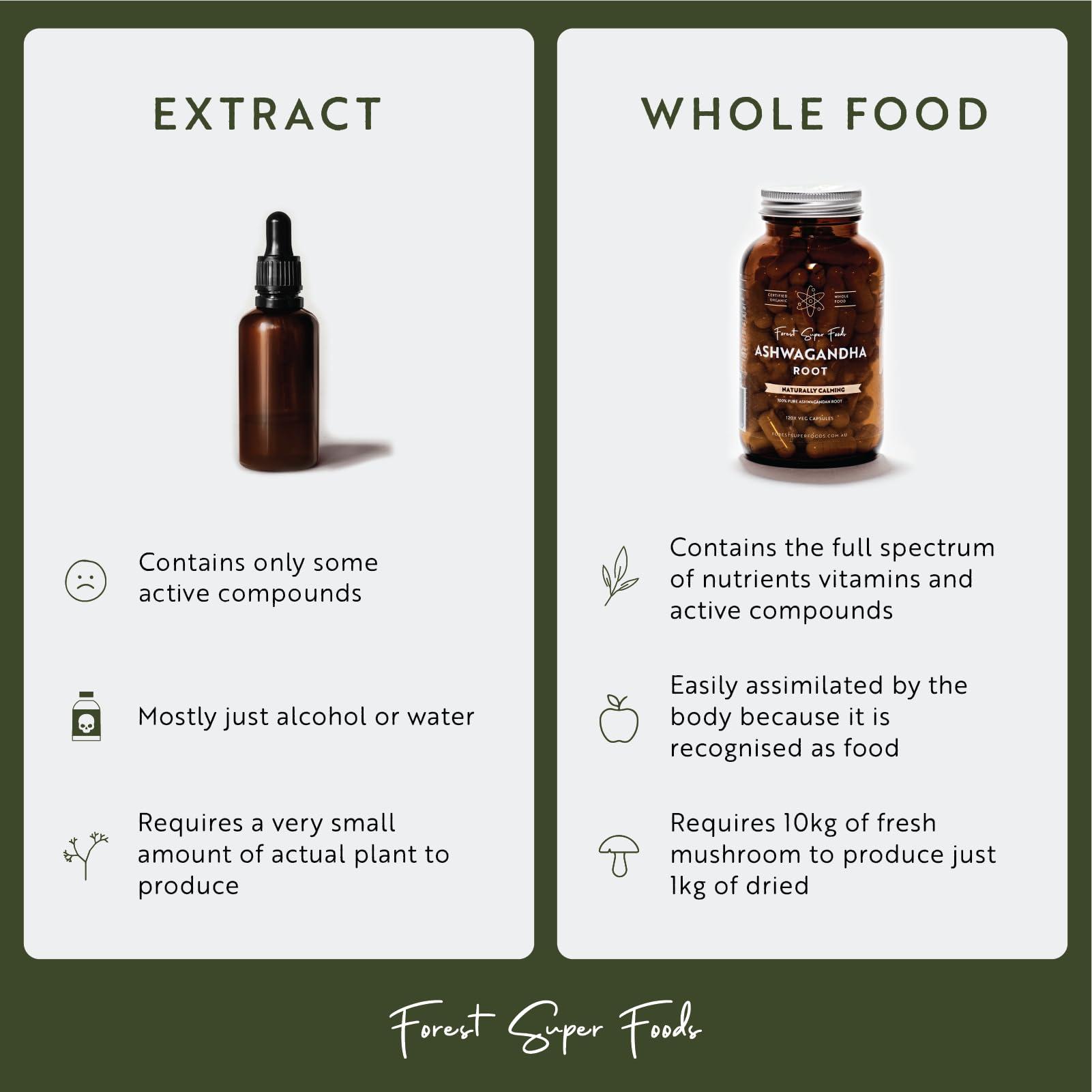 Forest Super Foods Certified Organic Australian Greens Whole Food Blend | 7 Incredible Whole Foods | No fillers or additives