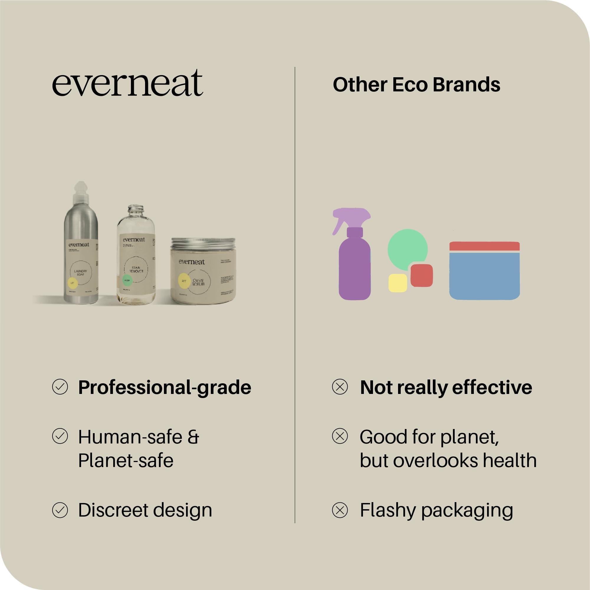 Everneat Everneat Oven Scrub (16oz): Natural Oven Cleaner and Kitchen Cleaner | Heavy Duty Oven Cleaner & Oven Rack Cleaner Kit | Fume-free & Safe to Clean All Ovens (Unscented)