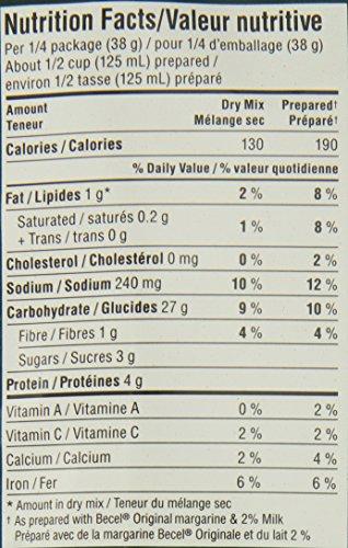 Knorr Knorr Sidekicks Pasta, Tomato Alfredo Side Dishes, 150g/5.3oz., 8ct, {Imported from Canada}