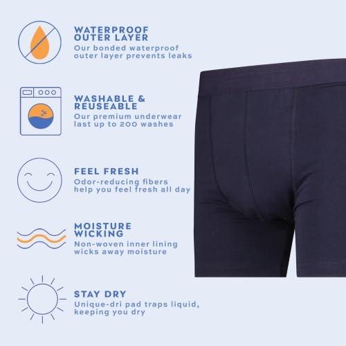 Wearever Wearever Mens Incontinence Trunk Style Boxer Briefs for Bladder Control with Regular Absorbency - Reusable & Washable Leak Proof Underwear for Men (Pack of 3) (Navy) (3XL) (Waist 46-48)