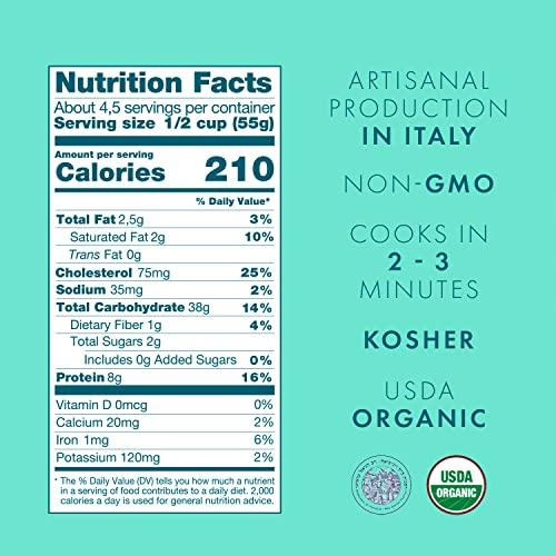 Cipriani Food Cipriani Food Extra Thin Egg Pasta, 250 Gram (Pack of 2) (Tagliolini)