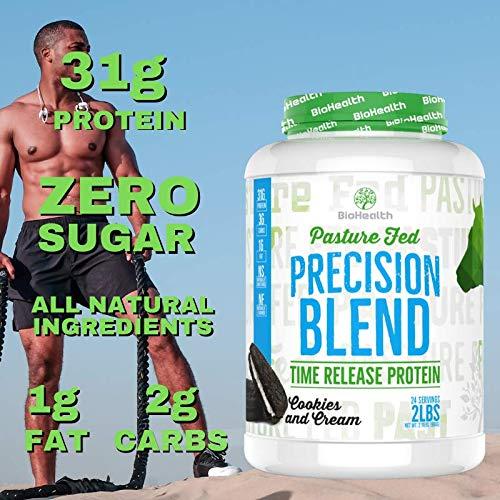 BioHealth Nutrition Precision Blend Cookies and Cream (2 lb) Whey Protein | Time Release Protein Blend
