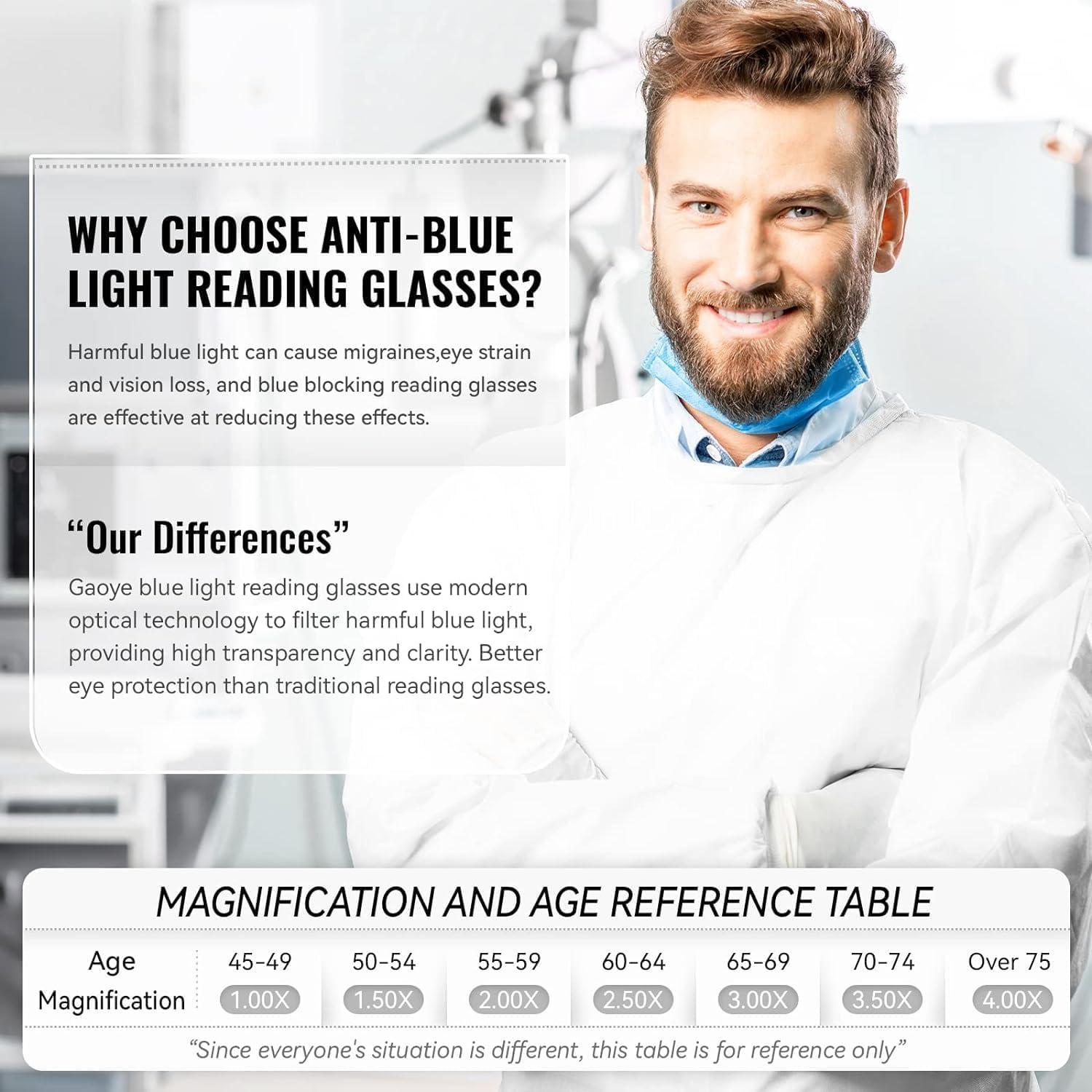 Bioptron Bioptron YouTHron / MedAll Colour Therapy Set w/Plastic Case & Adapter