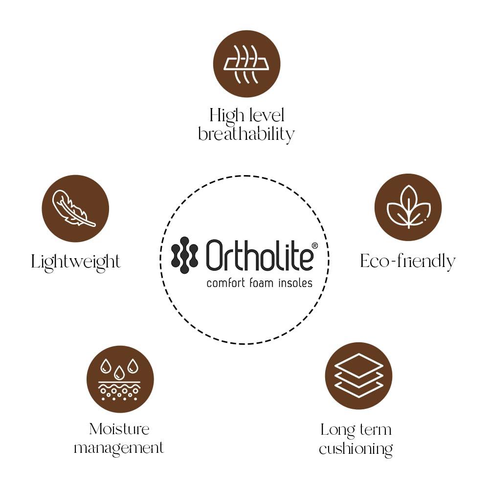 MR.SIGA MR.SIGA Multi-Purpose Silicon Squeegee for Window, Glass, Shower Door, Car Windshield, Heavy Duty Window Scrubber, Includes Suction Hook, 10 inch, White & Grey, 2 Pack