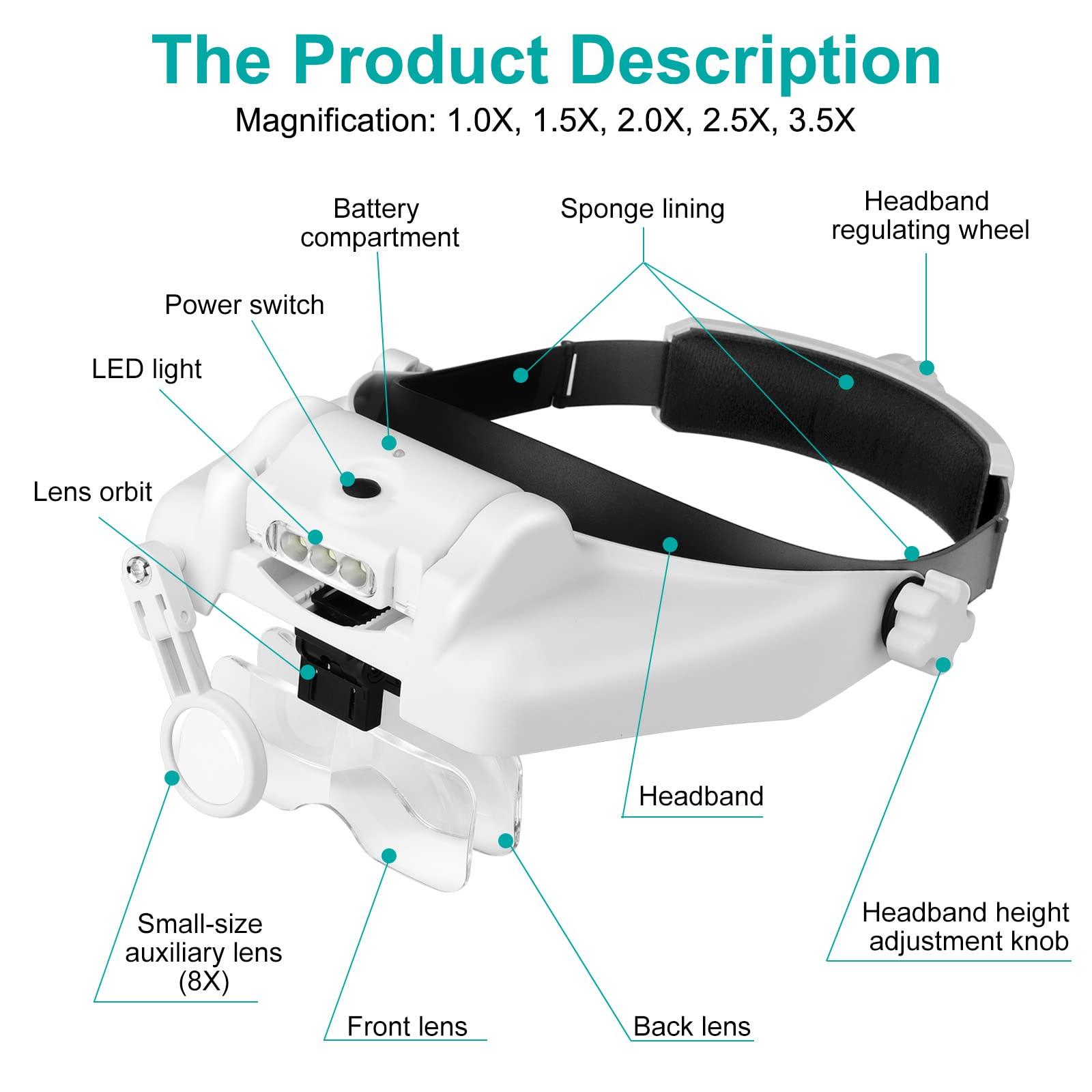 Linkhood Headband Magnifier Glasses, Linkhood 1X to 14X Rechargeable Head Magnifier with LED Light, Handsfree Head Mount Magnifying Glass with 6 Detachable Lens for Close Work Reading Jewelry Crafts Repair