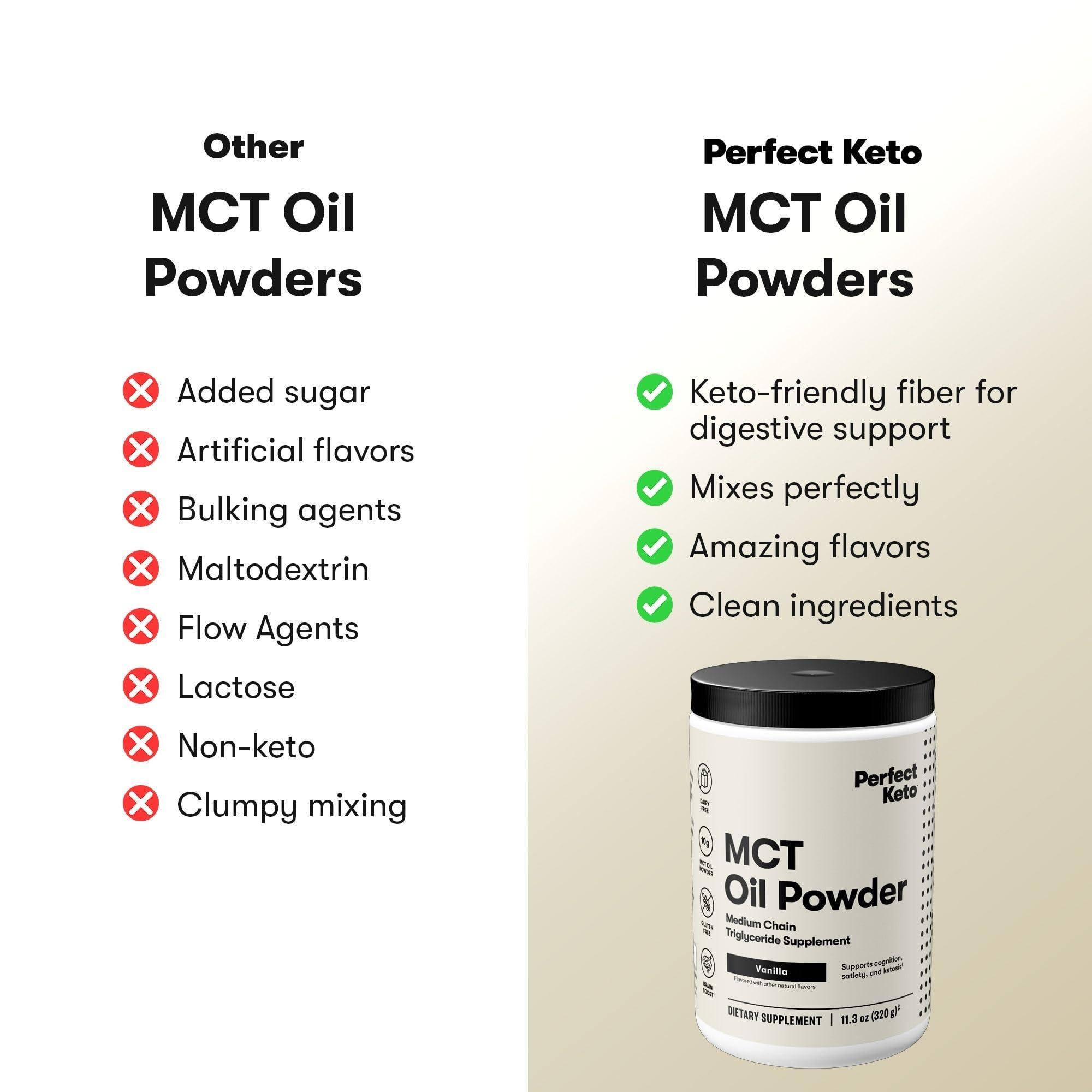 Perfect Keto Perfect Keto 7g MCT Oil Powder, Medium Chain Triglycerides Supplement, Non Dairy Coffee Creamer for Keto Diet, Ketogenic MCT Oil Mix for Coffee, Smoothie, Protein Shakes and Tea, Vanilla, 30 Servings