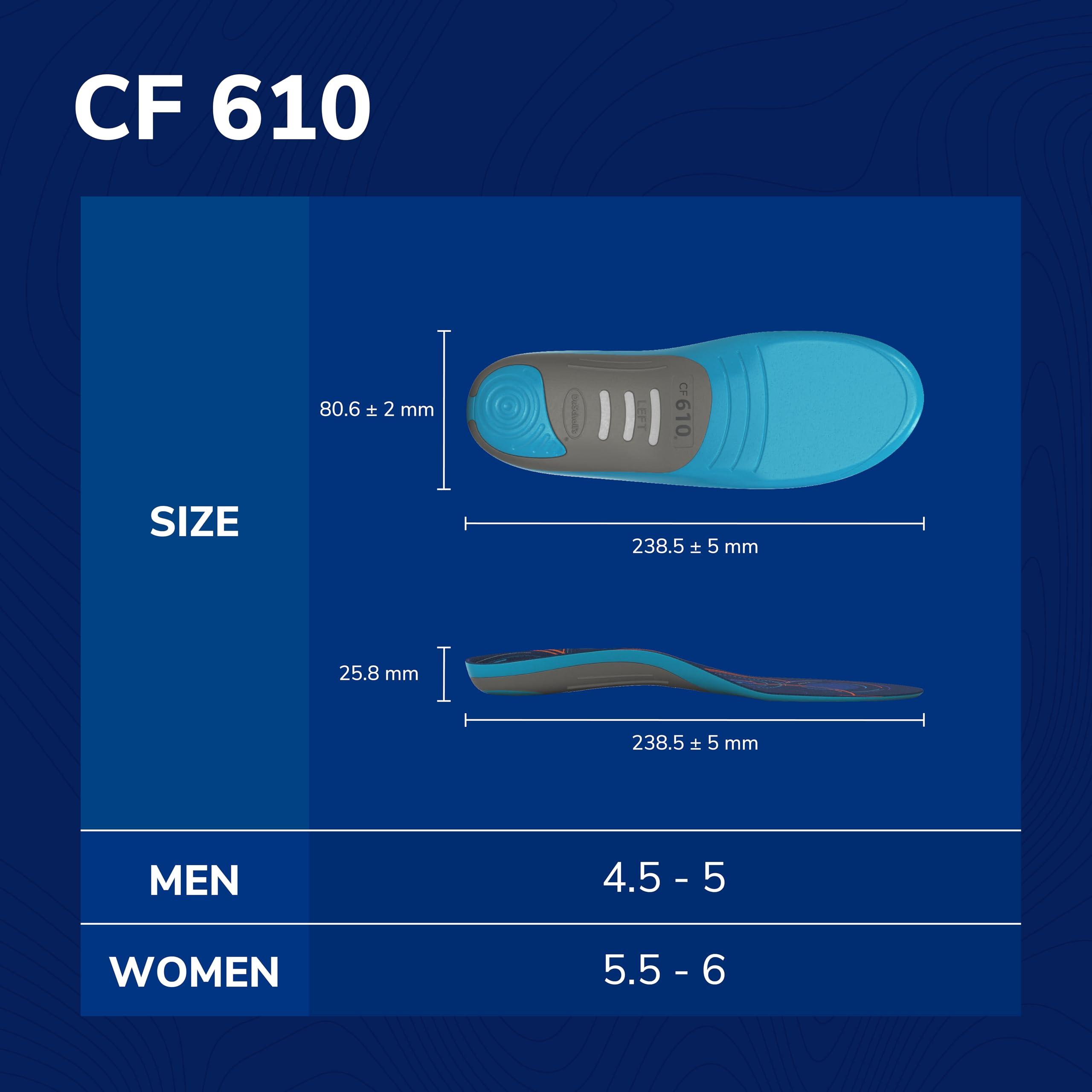 Dr. Scholl\'s Dr. Scholl\'s Custom FiT Comfort Insoles, Standard Arch Support Shoe Inserts for Women Size 5.5-6 | Men 4.5-5, Full Length Insoles Men Women, Superior All Day Comfort and Plantar Fasciitis Relief CF610