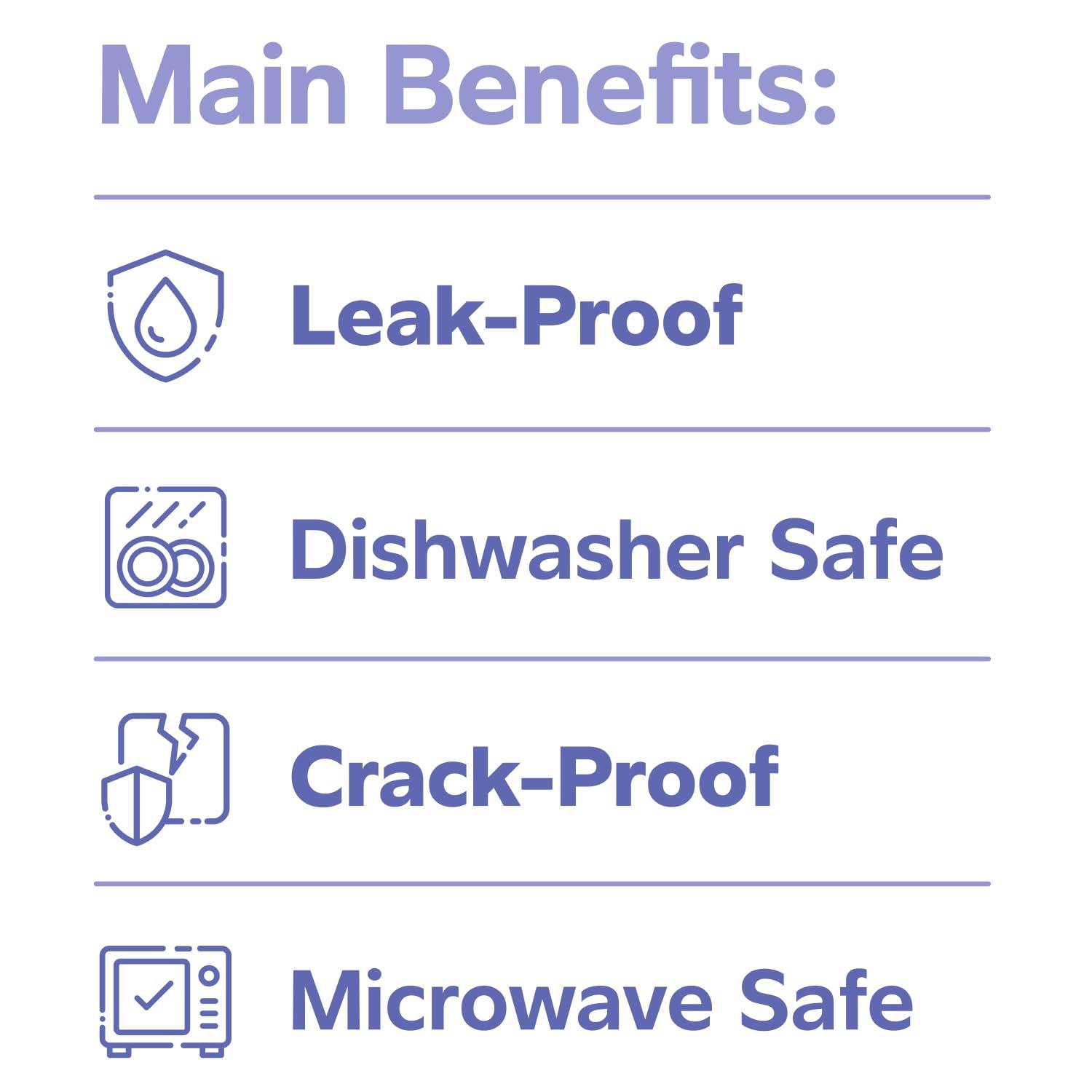 Comfy Package GUSTO [32 oz. - 24 Count Plastic Deli Containers with Lids - Disposable Food Storage Containers With Airtight Lids, Ideal for Soups, Stews, and Meal Prep