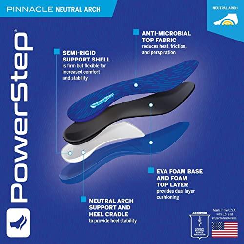 Powerstep Powerstep Unisex Pinnacle Blue Insole Men's 12-13.5, Women's 14-15.5