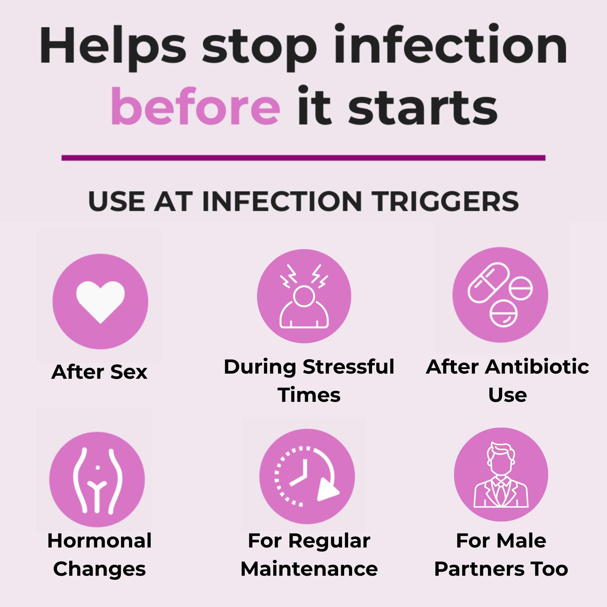 FemiClear FemiClear BV & Yeast Infection Cream - Natural Homeopathic Feminine Care & Protection