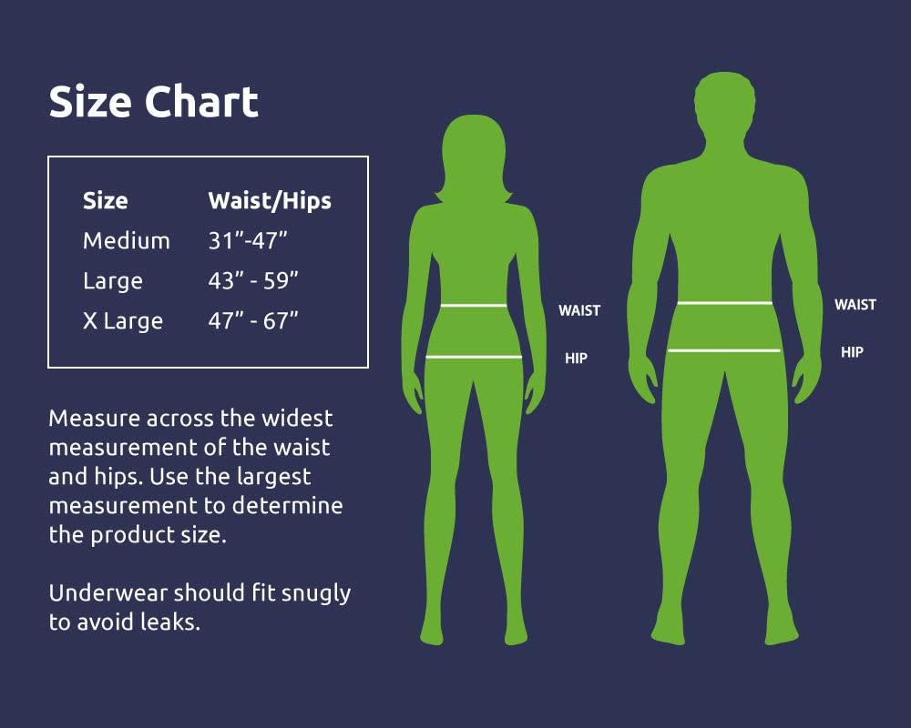 Underx UnderX Adult Disposable Incontinence Underwear Maximum Absorbency Pull Ups, Absorbs 8 Cups of Liquid, Overnight Pullups Comfort, Leak Protection, Soft Latex-Free Diaper (Medium,80 Count)