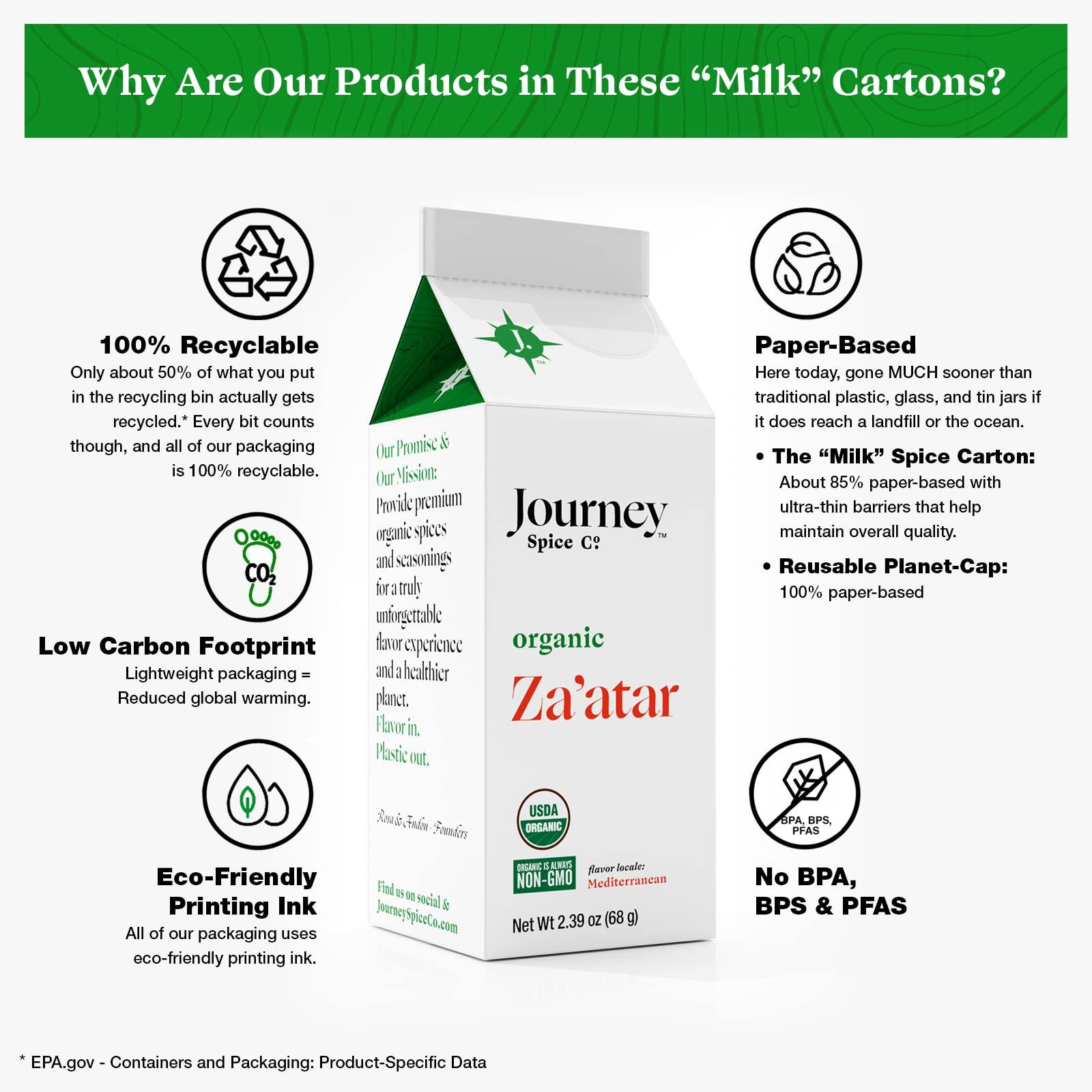 Journey Spice Co. Organic Gourmet Mediterranean Spice and Seasoning Gift Set by Journey Spice Co. | Salt-Free | Greek Seasoning | Meat & Vegetable Seasoning | Non-GMO