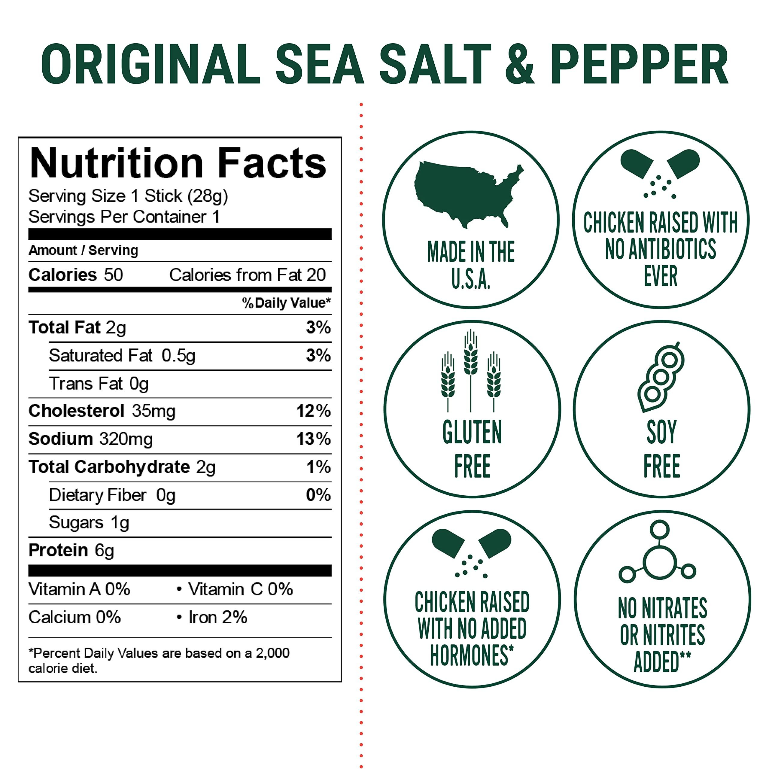 Mighty Spark Mighty Spark Chicken Snack Sticks Variety Pack - Original + Teriyaki - 6g of Protein, Gluten Free, Soy Free Jerky Sticks - High Protein Keto Snacks, Weight Watchers Approved Snacks - 24 ct