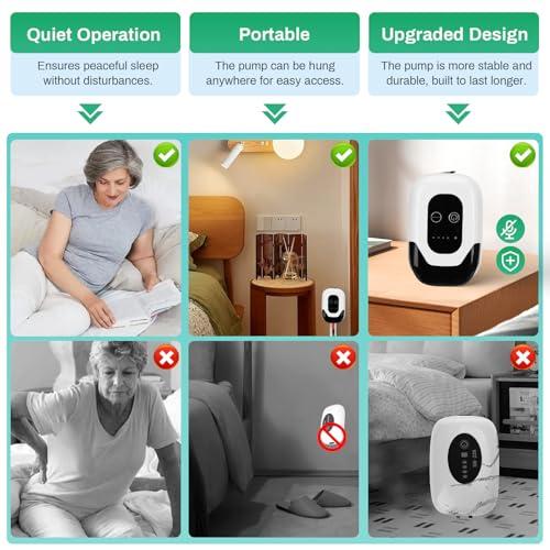 Joogto 2025 Upgrade Female Electric Urinal - Automatic Start-Stop Dispenser, 2000ML Capacity with 6.5 ft Catheter, Bed Rest Anti-Leakage Design, Easy-to-Clean, Unisex, with Lid Funnel