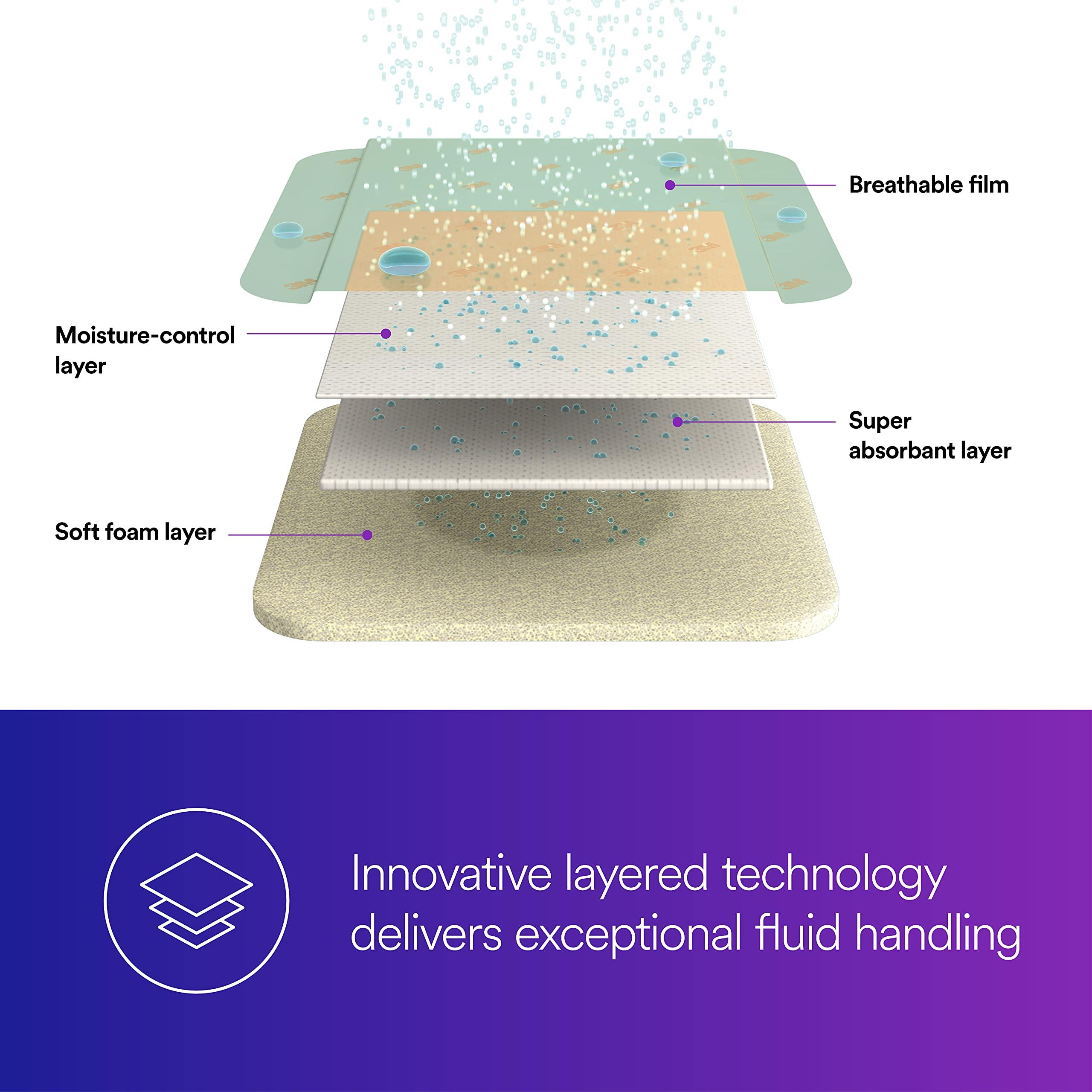 Tegaderm 3M™ Tegaderm™ Foam Adhesive Dressing 90610, 10 Dressings/CTN 4 CTN/CS