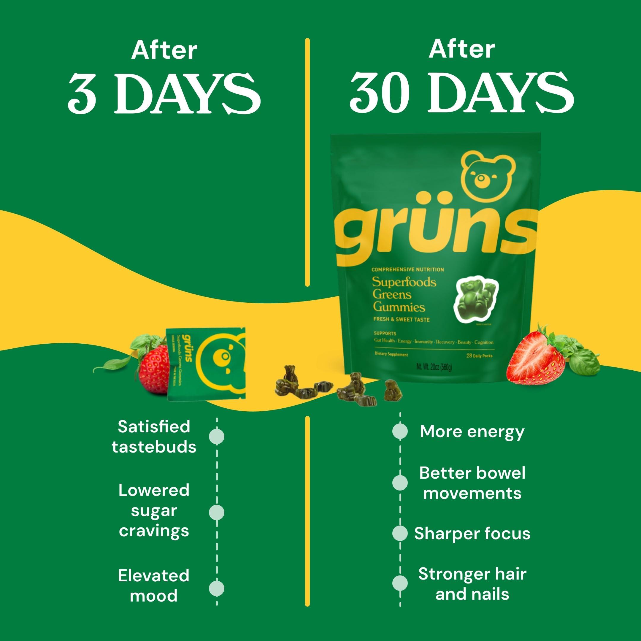 Grns Gruns Adults Super Greens Gummies, Superfood Gummy Bears with Spirulina, Chlorella & Prebiotics for Digestive Health - Adaptogens Supplement with 20 Vitamins & Minerals, Low Sugar- 1 Month Supply