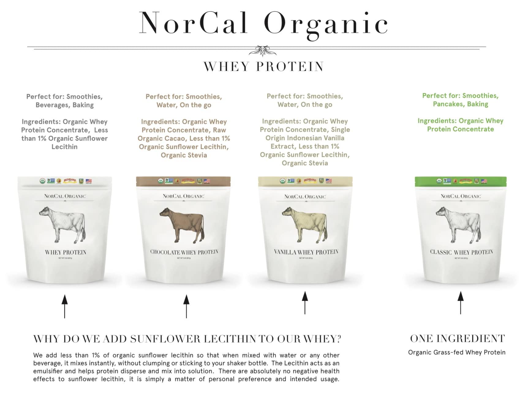 Source Organic NorCal Organic Vanilla Whey Protein - 2lbs | Grass-Fed, Single-Origin Vanilla | Certified Non-GMO & American Humane from California Farms