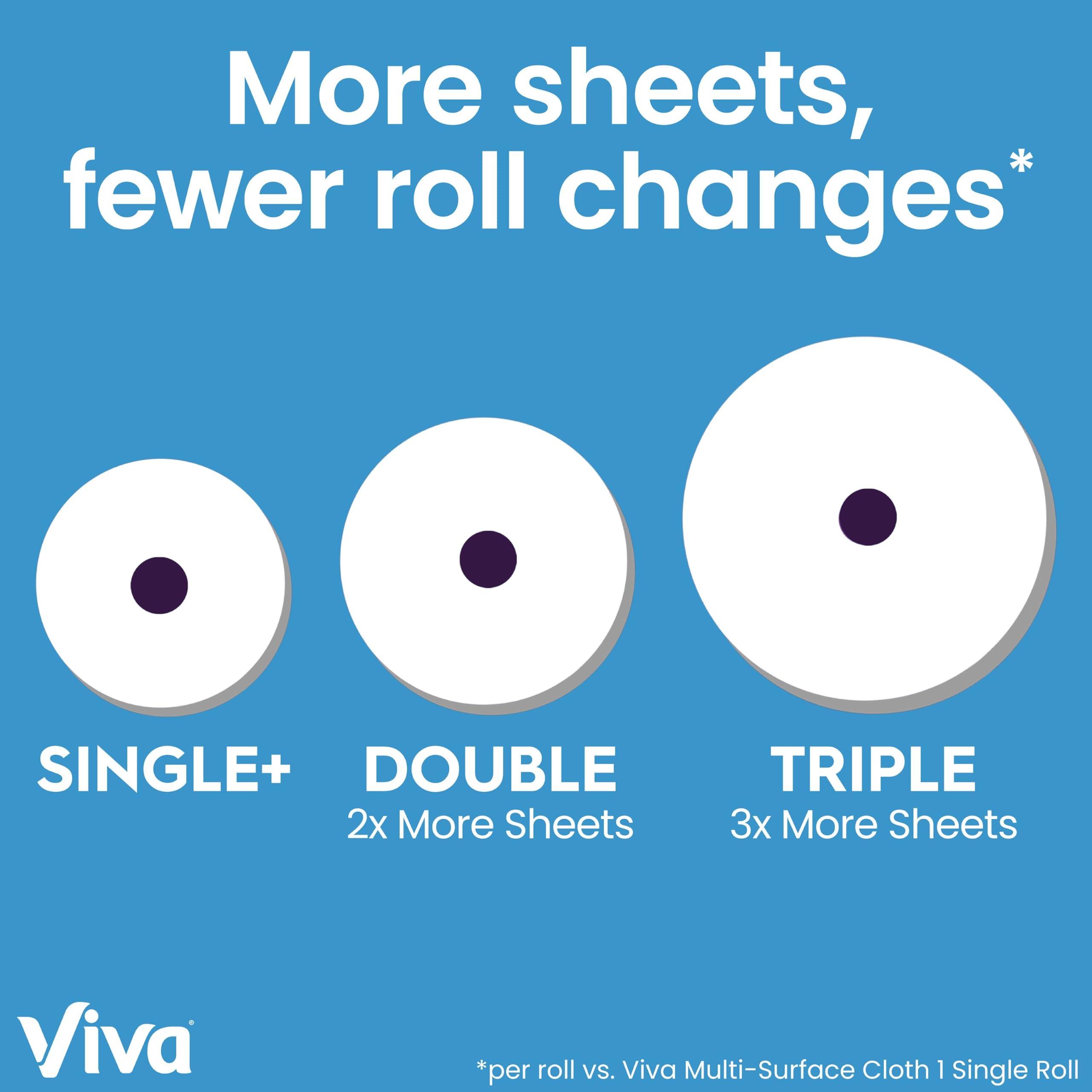 Viva Viva Multi-Surface Cloth Paper Towels, 12 Triple Rolls, 165 Sheets Per Roll (2 Packs of 6)