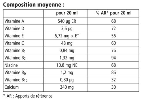 SALUS HAUS Gmbh & Co KG SALUS Kindervital, 250 ML